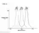 Fig. 03 - Displacement sensor, spectral characteristic measuring apparatus, color measuring apparatus, planar measured object quality monitoring apparatus, displacement measuring method, spectral characteristic measuring method, and color measuring method