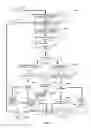 Fig. 05 - MULTI-WAYPOINT SEMANTIC-DRIVEN ITINERARY GUIDANCE TO SITUSES WITHIN BUILDINGS