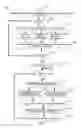 Fig. 06 - MULTI-WAYPOINT SEMANTIC-DRIVEN ITINERARY GUIDANCE TO SITUSES WITHIN BUILDINGS