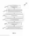 Fig. 06 - Emergency mapping system