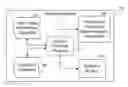 Fig. 01 - Journey planning