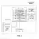 Fig. 04 - Navigation system and navigation method of electronic device