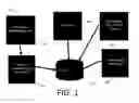 Fig. 02 - Wireless remote asset tracking system and method