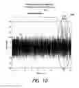 Fig. 13 - Methods and apparatus for improved vibration cancellation in acoustic sensors