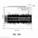 Fig. 15 - Methods and apparatus for improved vibration cancellation in acoustic sensors