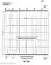 Fig. 28 - Edgeless large area ASIC