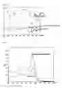 Fig. 04 - Fluorine-containing boric acid composite capsule particles