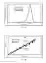 Fig. 05 - Use of turbidimeter for measurement of solid catalyst system component in a reactor feed