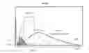 Fig. 07 - PORTABLE LASER INDUCED BREAKDOWN SPECTROSCOPY SYSTEMS