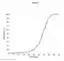 Fig. 17 - PORTABLE LASER INDUCED BREAKDOWN SPECTROSCOPY SYSTEMS