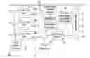 Fig. 01 - Method and system for analysing a blend of two or more hydrocarbon feed streams