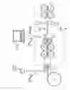 Fig. 07 - Device for processing cables
