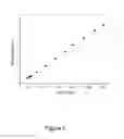 Fig. 06 - SYSTEMS AND METHODS USING PARAMAGNETIC AGENTS FOR IN VITRO DIAGNOSTIC APPLICATIONS