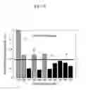 Fig. 09 - Non-contact durability diagnosis apparatus and method