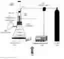 Fig. 01 - Cooling-assisted needle trap device for analyzing complex solid samples using nano-sorbent