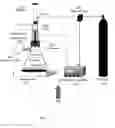 Fig. 02 - Cooling-assisted needle trap device for analyzing complex solid samples using nano-sorbent