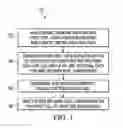 Fig. 02 - Methods and apparatuses for spectral qualification of fuel properties