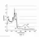 Fig. 06 - Methods and apparatuses for spectral qualification of fuel properties