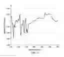 Fig. 08 - Methods and apparatuses for spectral qualification of fuel properties