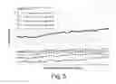Fig. 05 - METHOD FOR MEASURING THE TRAPPED GAS SATURATION IN A ROCK SAMPLE