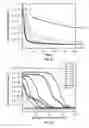 Fig. 14 - P-phenylene ethynylene compounds as bioactive and detection agents