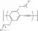 Fig. 160 - P-phenylene ethynylene compounds as bioactive and detection agents