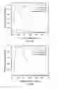 Fig. 26 - P-phenylene ethynylene compounds as bioactive and detection agents