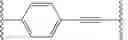 Fig. 47 - P-phenylene ethynylene compounds as bioactive and detection agents