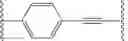 Fig. 54 - P-phenylene ethynylene compounds as bioactive and detection agents
