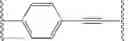 Fig. 61 - P-phenylene ethynylene compounds as bioactive and detection agents