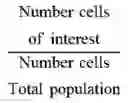 Fig. 07 - METHODS AND COMPOSITIONS FOR IMMUNOMODULATION