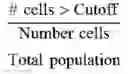 Fig. 08 - METHODS AND COMPOSITIONS FOR IMMUNOMODULATION