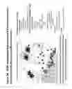 Fig. 68 - METHODS AND COMPOSITIONS FOR IMMUNOMODULATION