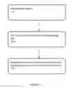 Fig. 02 - DIAGNOSTIC TESTING FOR IMMUNOLOGIC FOOD SENSITIVITY IN ANIMALS