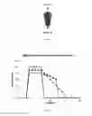 Fig. 07 - METHODS FOR DETECTING AND MEASURING AGGREGATION