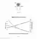 Fig. 08 - METHODS FOR DETECTING AND MEASURING AGGREGATION