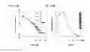 Fig. 10 - METHODS FOR DETECTING AND MEASURING AGGREGATION