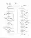 Fig. 63 - Instrument and system for rapid microorganism identification and antimicrobial agent susceptibility testing