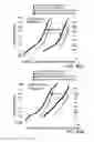 Fig. 70 - Instrument and system for rapid microorganism identification and antimicrobial agent susceptibility testing