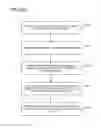 Fig. 82 - Instrument and system for rapid microorganism identification and antimicrobial agent susceptibility testing