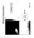 Fig. 87 - Instrument and system for rapid microorganism identification and antimicrobial agent susceptibility testing
