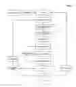 Fig. 02 - Methods for detecting fluorescent signals in a biological sample