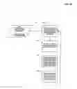 Fig. 13 - Methods for detecting fluorescent signals in a biological sample