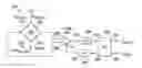 Fig. 01 - Method for multiplexing wheatstone bridge measurements