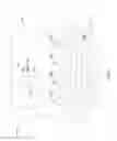 Fig. 02 - Tuning a testing apparatus for measuring skew