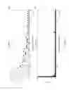 Fig. 03 - Tuning a testing apparatus for measuring skew