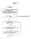Fig. 04 - Failure estimation apparatus and failure estimation method