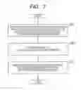 Fig. 08 - Failure estimation apparatus and failure estimation method