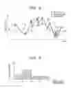 Fig. 09 - Failure estimation apparatus and failure estimation method
