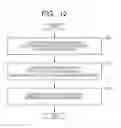 Fig. 12 - Failure estimation apparatus and failure estimation method